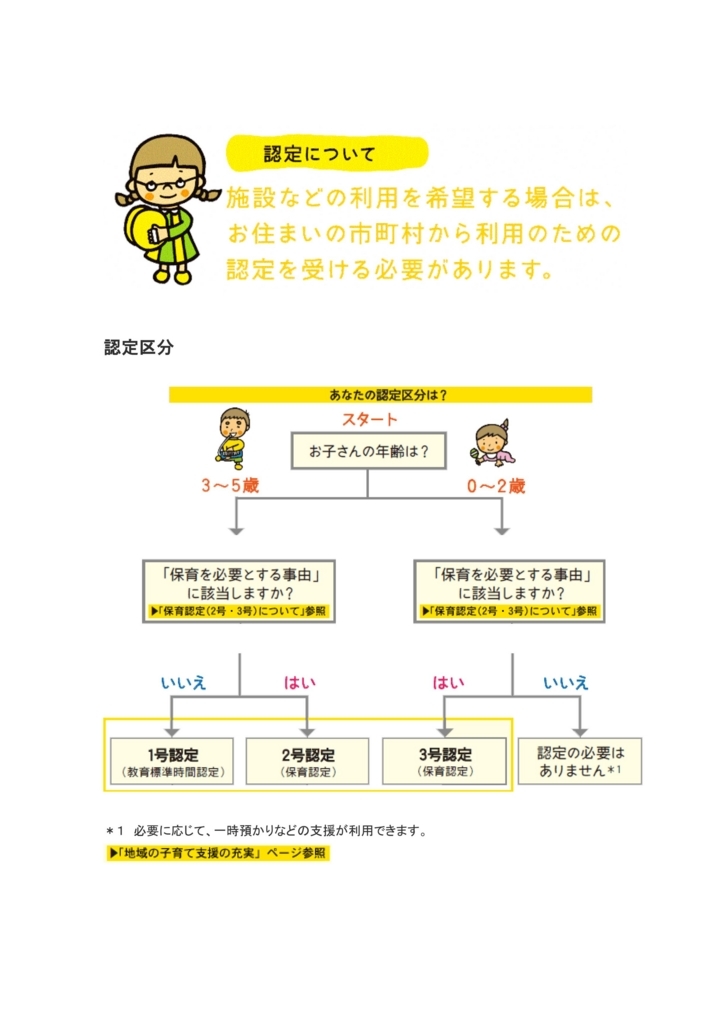 f:id:soramame35:20170823230106j:plain f:id:soramame35:20170823230106j:plain