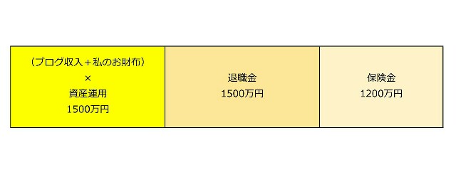 f:id:soramame35:20171215234409j:image f:id:soramame35:20171215234409j:image