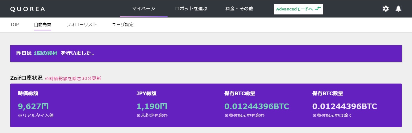 仮想通貨自動売買の結果