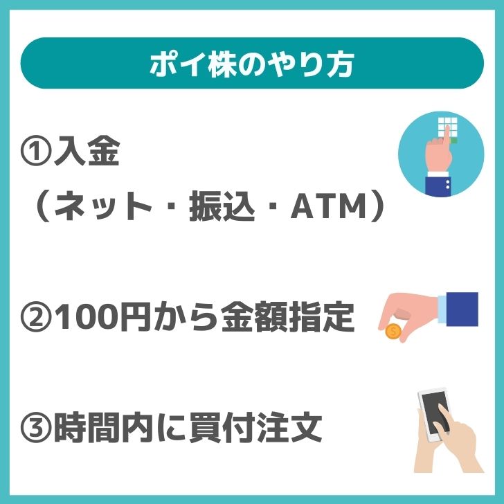 株 ポイ 【2021年2月】ポイ活＆ポイ株収益結果