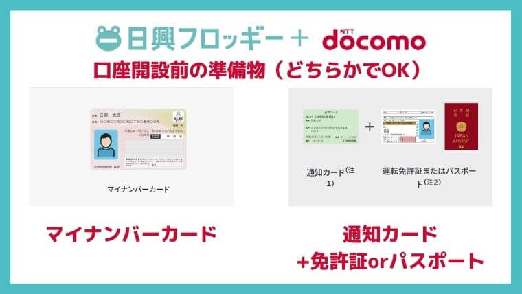 日興フロッギーの口座開設に必要なもの