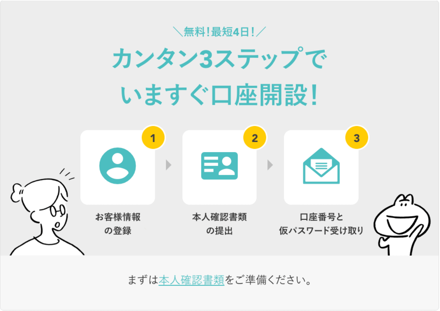日興フロッギーより引用