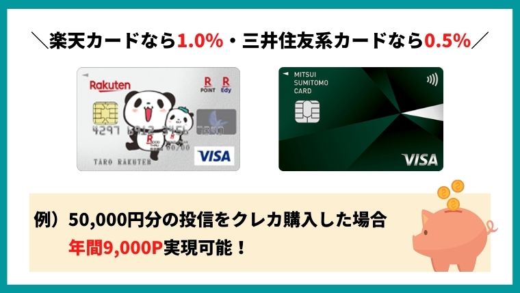 三井住友ナンバーレスカードで投資信託積立